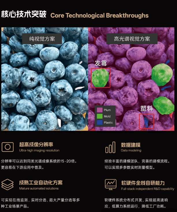 91ed0f157125e5ebc195799b5ed5c619.png
