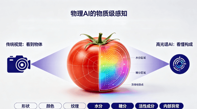 Clipboard - 2026-09-01 15.54.12.png