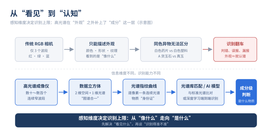 mmbiz (3).png