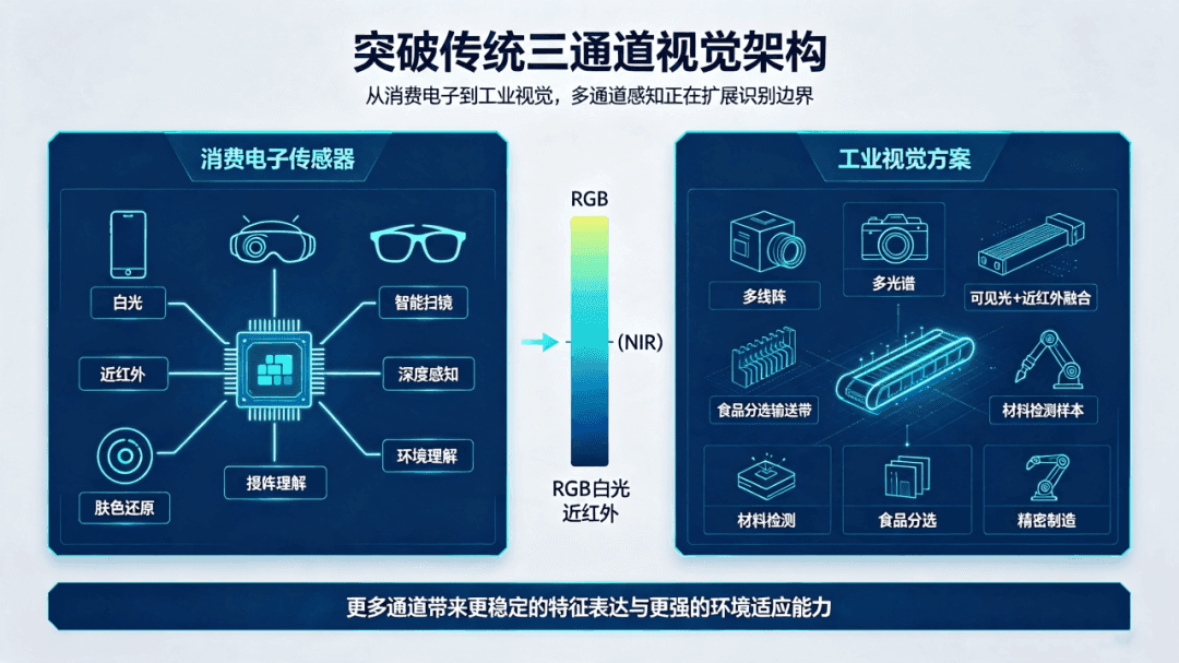 mmbiz (7).png